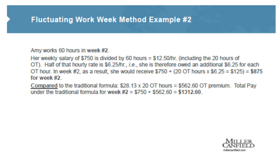 Austin Seminar fluctuating workweek example