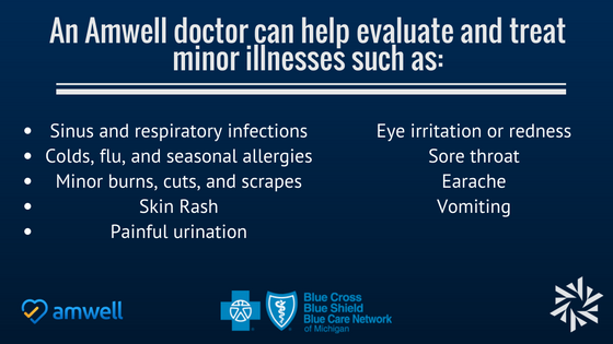 Amwell Conditions treated