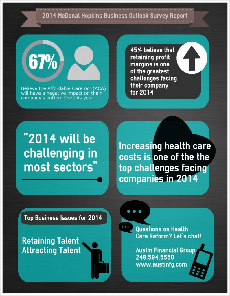 InfoGraphic Option 2