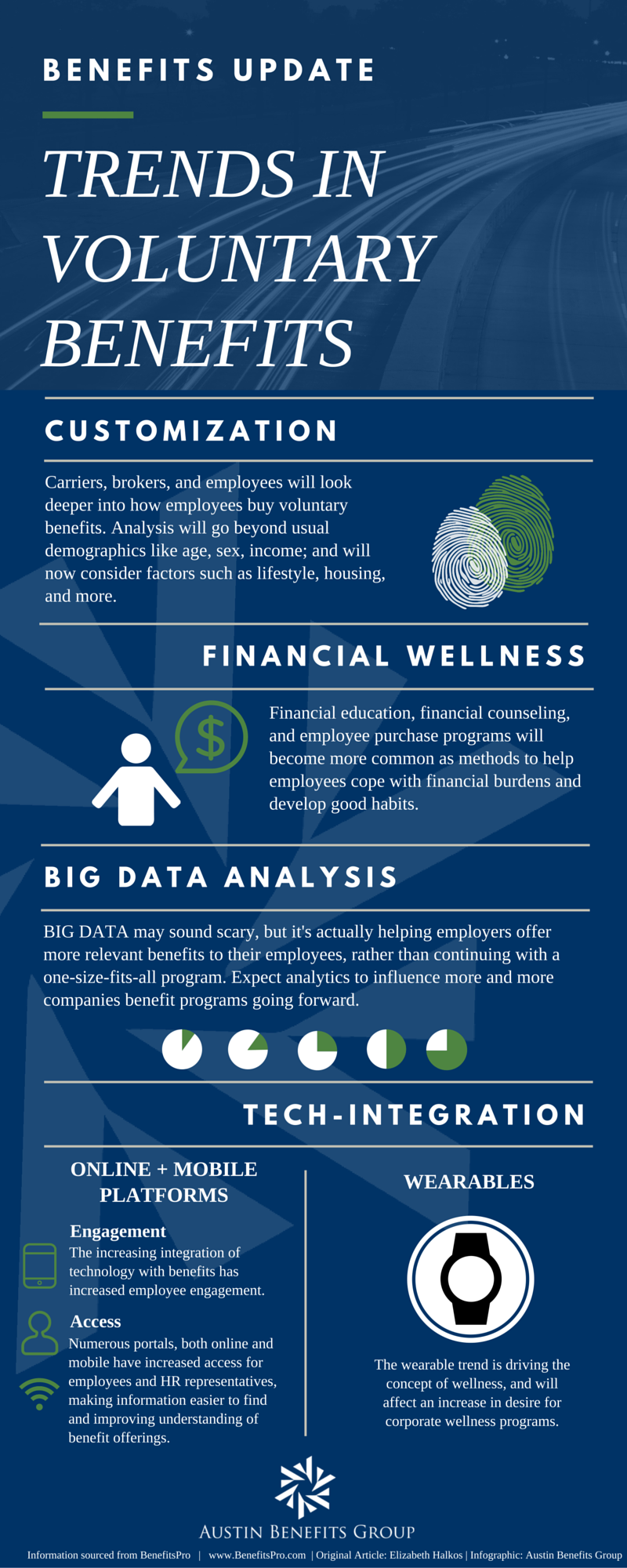 Trends in Voluntary Benefits Infographic