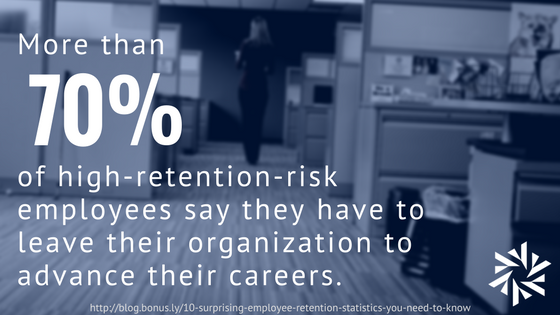 career path high retention risk statistic