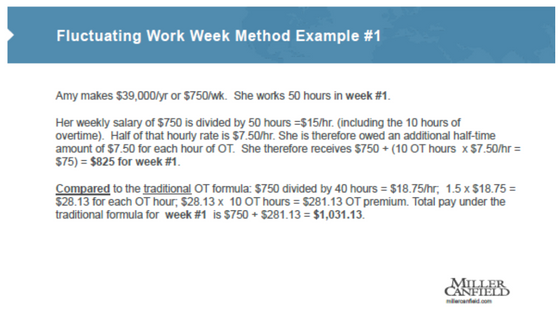 Austin Seminar fluctuation workweek example 1