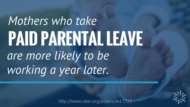 mothers parental leave more likely to work