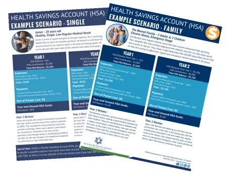 HSA Scenarios for Individual and Family