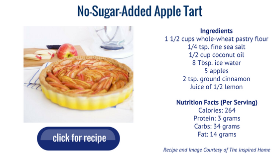 Apple tart ingredients