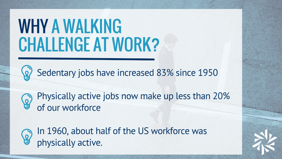 step challenge sedentary jobs
