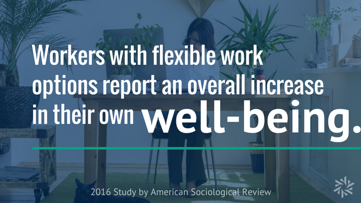 flexible schedule affects wellbeing